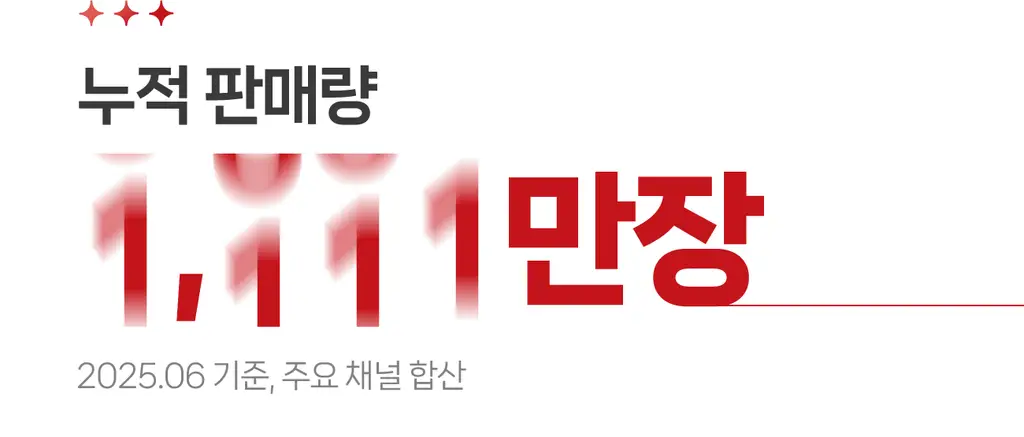 [올리브영 1위] 더마픽스 퍼펙트 퍼포먼스 콜라겐 1+1기획 (3종 1택) 상세페이지 11
